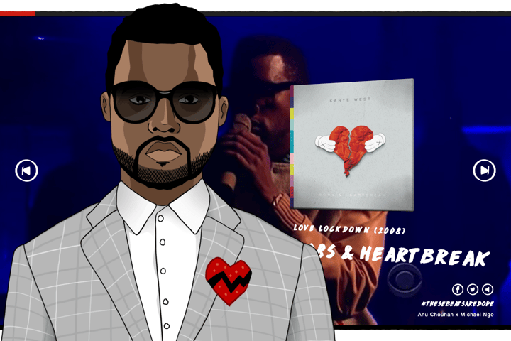 These Beats Are Dope website preview